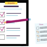 Enquête psychosociale et charte d'entreprise pour un bien-être en entreprise